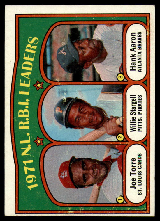 1972 Topps #87 Joe Torre/Willie Stargell/Hank Aaron NL RBI Leaders VG St. Louis Cardinals/Pittsburgh Pirates/Atlanta Bra