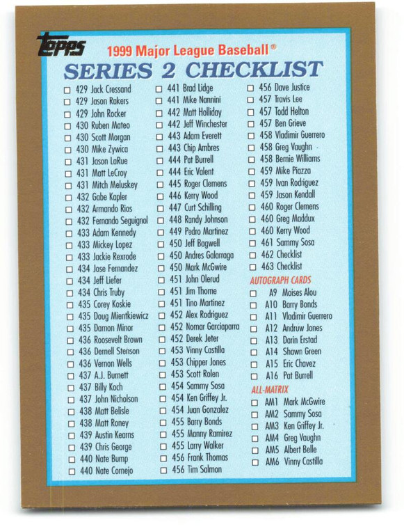 1999 Topps #463 Checklist VG 