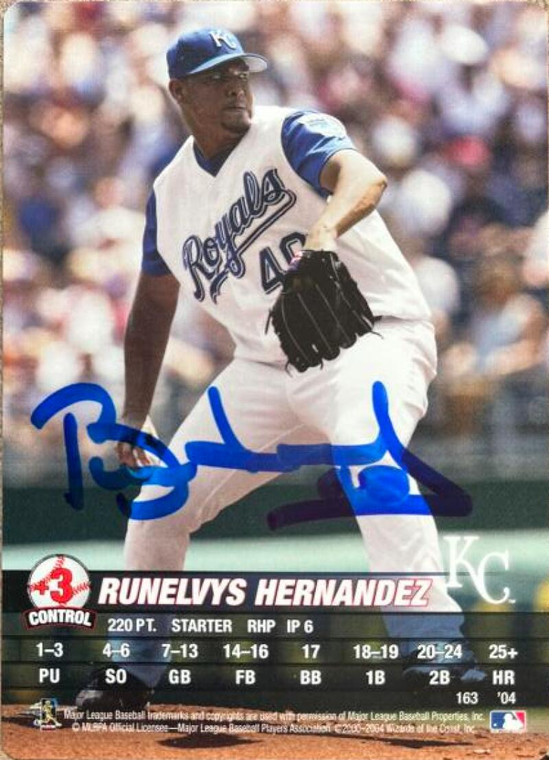 Runelvys Hernandez Autographed 2004 MLB Showdown #163