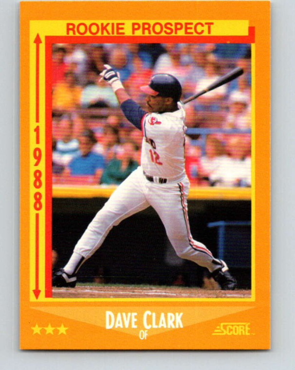 1988 Score #633 Dave Clark RP VG Cleveland Indians 