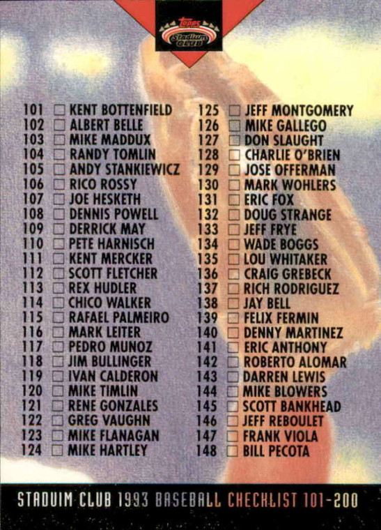 1993 Stadium Club #289 Checklist 101-200 VG Checklist 