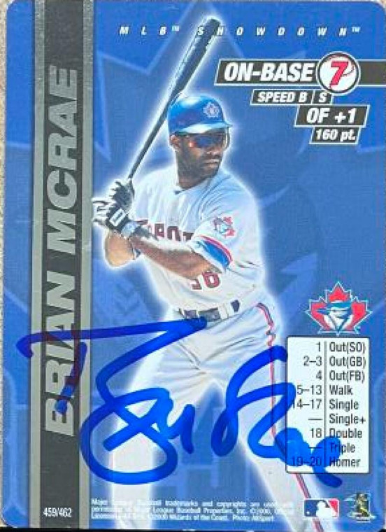 Brian McRae Autographed 2000 MLB Showdown Unlimited #459