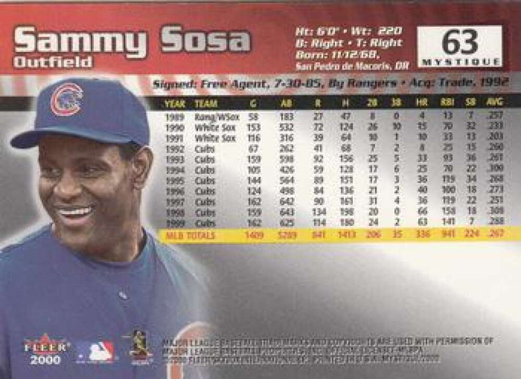 2000 Fleer Mystique #63 Sammy Sosa NM-MT Chicago Cubs 