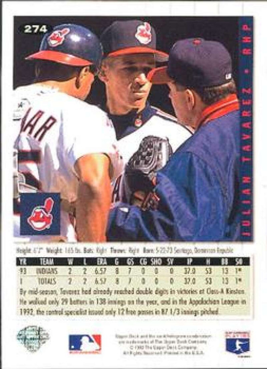 1994 Collector's Choice #274 Julian Tavarez VG RC Rookie Cleveland Indians 