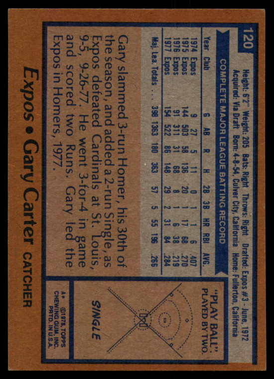 1978 Topps #120 Gary Carter VG Montreal Expos 