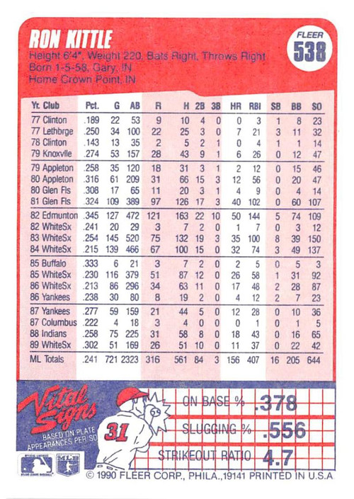 1984 Fleer #64 Ron Kittle VG Chicago White Sox - Under the Radar Sports