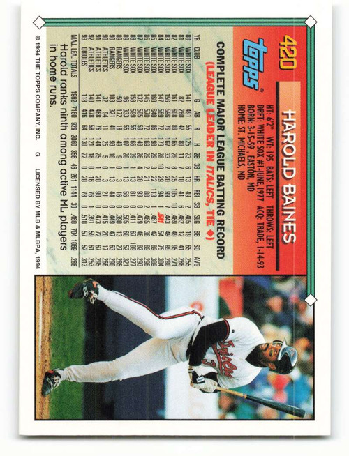  1994 Topps # 420 Harold Baines Baltimore Orioles