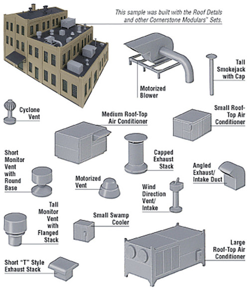 Walthers Cornerstone N Scale Building/Structure Kit Roof Details/Accessories
