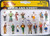 Woodland Scenics HO Scale Scenic Accents Figures/People Set Pedestrians 1 (6)