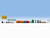 Noch HO Scale Detail Parts - Scenic Accessory Sets - Train Station Seats/Luggage