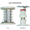 LED Comparison - Unlit