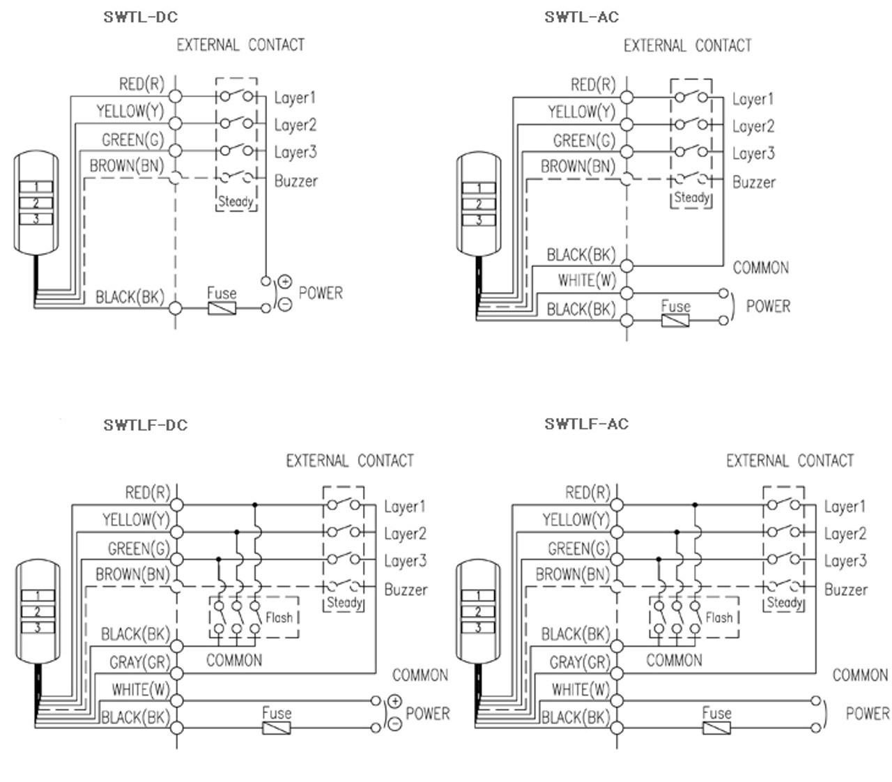 SWT Wall Mount LED Tower Light | SignalsOnline patlite lme 02l wiring diagram 