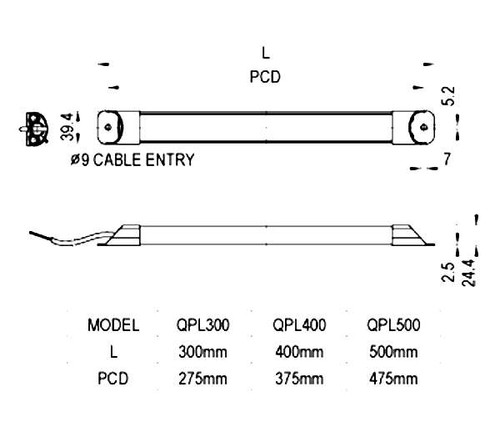 LED Production Timers & Counters - Signaworks