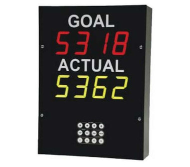 LED Production Timers & Counters - Signaworks