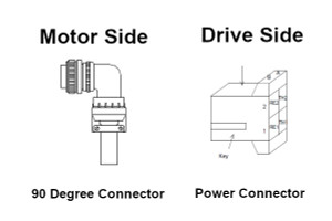 MP-22-Ai-90-14M - 14 METER, SIZE 22, 90 DEGREE, STANDARD Ai MOTOR PWR CABLE