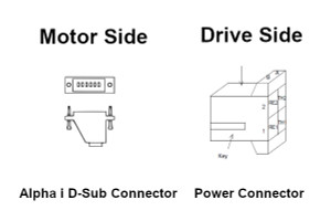 MP-DS-Ai-ST-14M - 14 METER, D SUB, STRAIGHT, Ai/AiB STANDARD MOTOR PWR CABLE