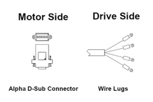 MP-DS-A-ST-7M - 7 METER STRAIGHT, D SUB, STANDARD ALPHA MOTOR POWER CABLE