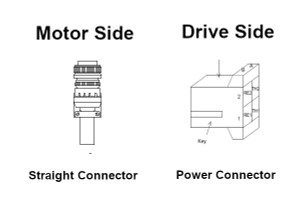 MP-22-Ai-ST-10M - 10 METER, SIZE 22, STRAIGHT, STANDARD Ai MOTOR PWR CABLE