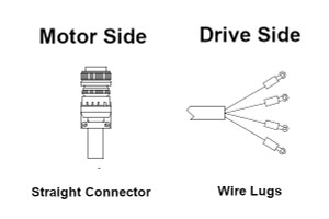 MP-18-A-ST-7M - 7 METER, SIZE 18, 90 DEGREE, STANDARD MOTOR PWR CABLE