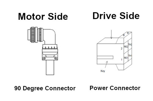 MP-22-Ai-90-3M - 3 METER, SIZE 22, 90 DEGREE, STANDARD Ai MOTOR POWER CABLE
