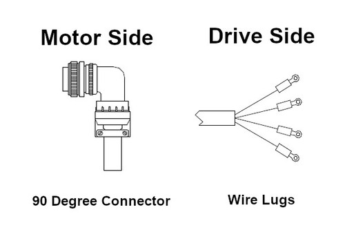 MP-24-A-90-7F - 7 PIN STANDARD POWER CABLE, 90 DEGREE, SIZE 24 CONNECTOR TO CRIMP, 7 FOOT LONG