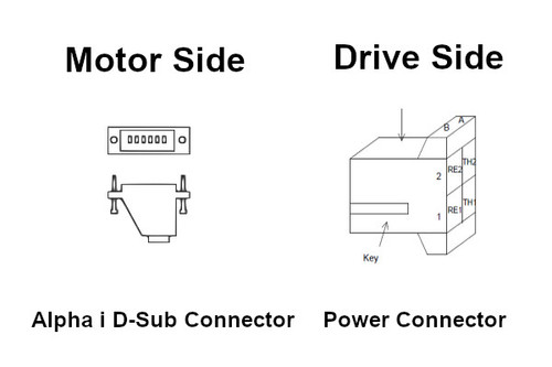 MP-DS-Ai-ST-10M - 10 METER, D SUB, STRAIGHT,  Ai/AiB STANDARD MOTOR PWR CABLE