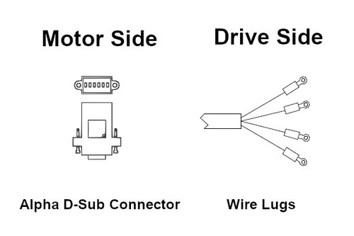 MP-DS-A-ST-7M - 7 METER STRAIGHT, D SUB, STANDARD ALPHA MOTOR POWER CABLE
