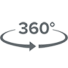 360 degree view