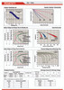 Raion Power RG0670T1 Battery Discharge Curves for Cardiac Pacemakers ECD-APU Defibrillator