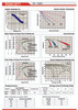 Raion Power 6V 12Ah Battery Discharge Curves for Baxter Healthcare Flo-Gard 6100 Infusion Pump