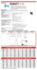 Raion Power RG0645T1 Battery Data Sheet for Ademco K4362