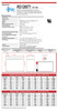 Raion Power 12V 8Ah Battery Data Sheet for LiftMaster LA400