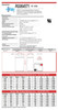 Raion Power RG0645T1 6V 4.5Ah Battery Data Sheet for APC BackUPS BK250B