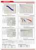 Raion Power RG0445T1 Battery Discharge Curves for Zareba 2 Mile