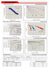 Raion Power RG126-22HR Battery Discharge Curves for APC Back-UPS 450VA 6 Outlets, BN450M UPS