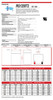 Raion Power RG1250T2 Battery Data Sheet for Kinghero SJ12V5Ah