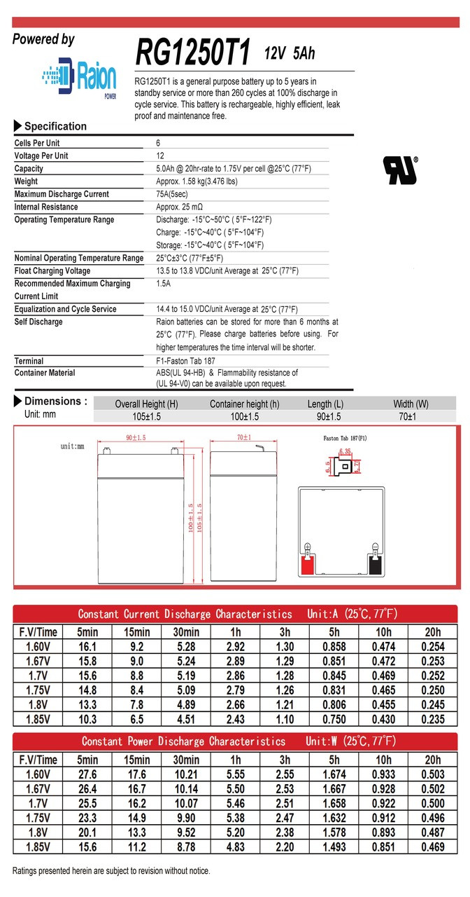 Raion Power RG1250T1 Battery Data Sheet for Precor 12258-040