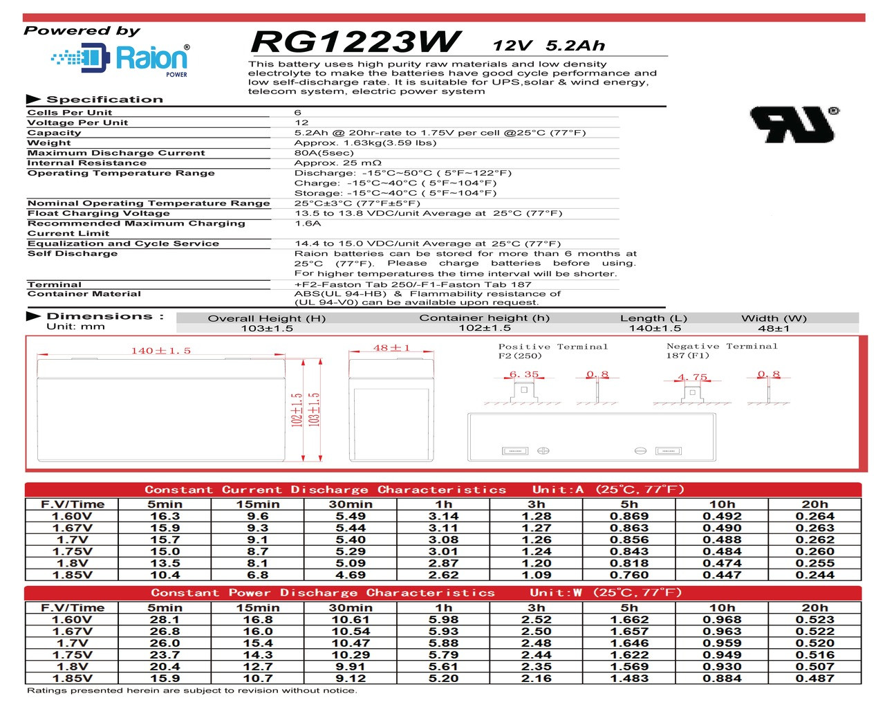 Raion Power RG1223W 12V 5.2Ah Battery Data Sheet for Medical Data Electronics Escort M10-20415