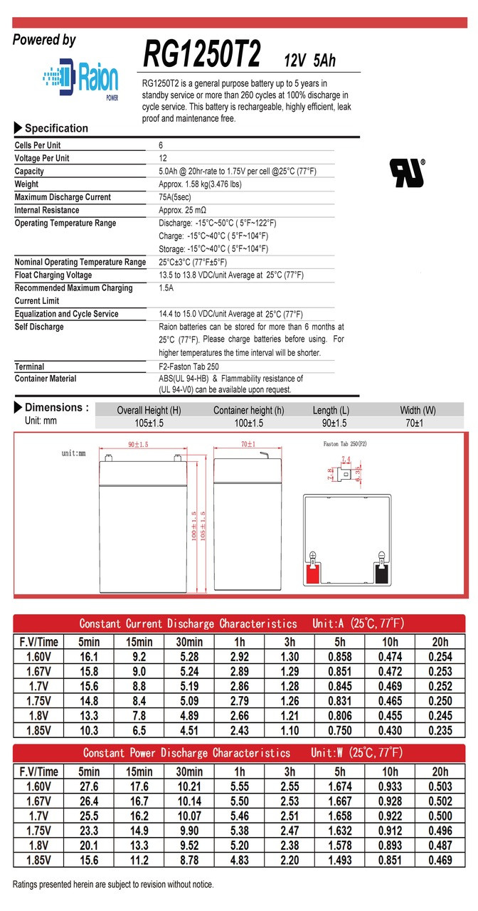 Raion Power RG1250T2 Battery Data Sheet for Hill-Rom 161519