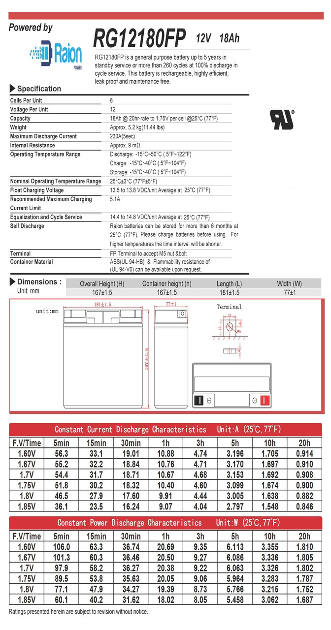 Raion Power 12V 18Ah Battery Data Sheet for Datascope PS12150