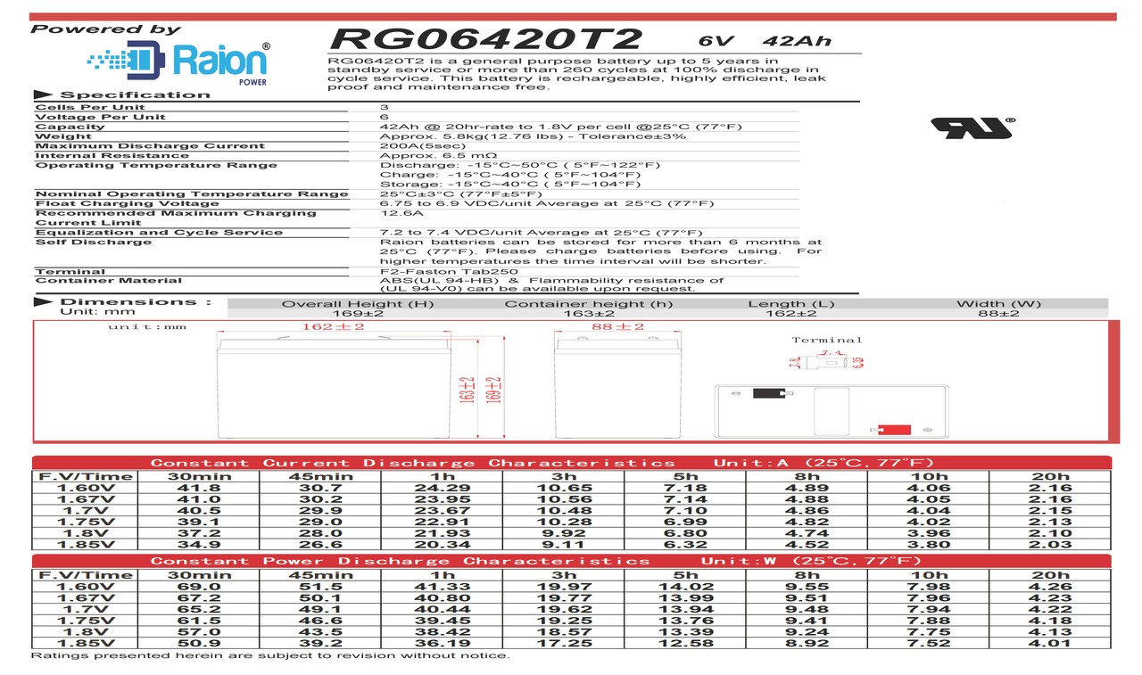 Raion Power RG06420T2 6V 42Ah Battery Data Sheet for Hubbell 12-691