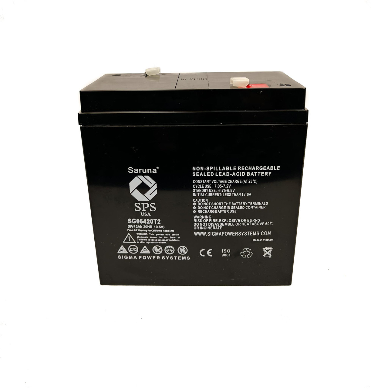 Raion Power RG06420T2 Rechargeable Compatible Replacment Battery for Hubbell 12-568