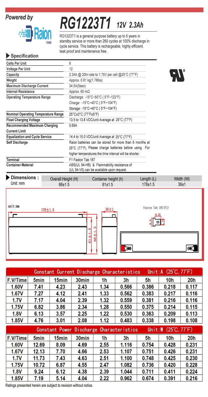 Raion Power 12V 2.3Ah Data Sheet For IBT BT2.9-12