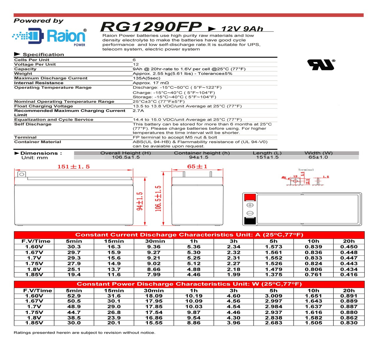Raion Power 12V 9Ah Battery Data Sheet for Interstate Nut & Bolt SLA1069