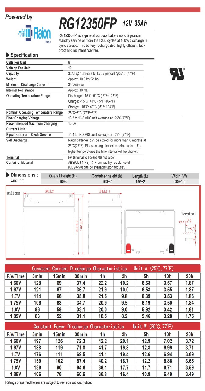 Raion Power 12V 35Ah Battery Data Sheet for Hubbell 702836