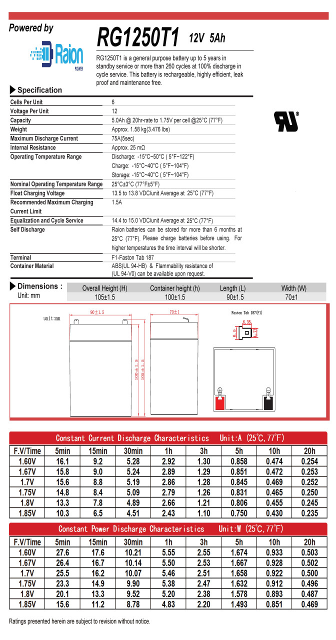 Raion Power RG1250T1 Battery Data Sheet for ADT Security Safewatch Pro 3000