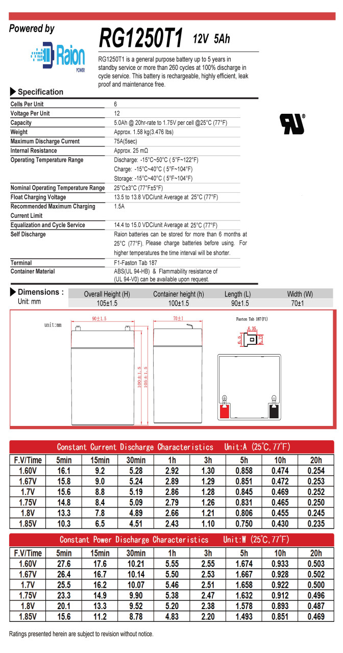 Raion Power RG1250T1 Battery Data Sheet for Ademco Vista 30PSE