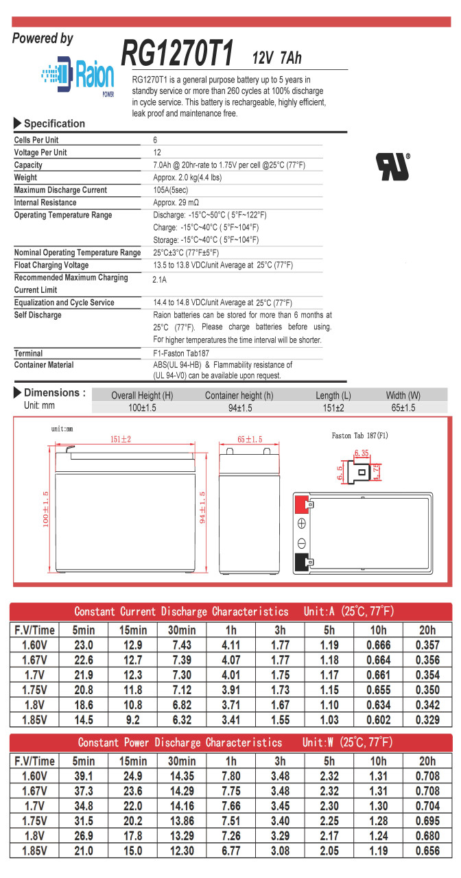 Raion Power 12V 7Ah Battery Data Sheet for DSC Alarm Systems Exaltor E1270