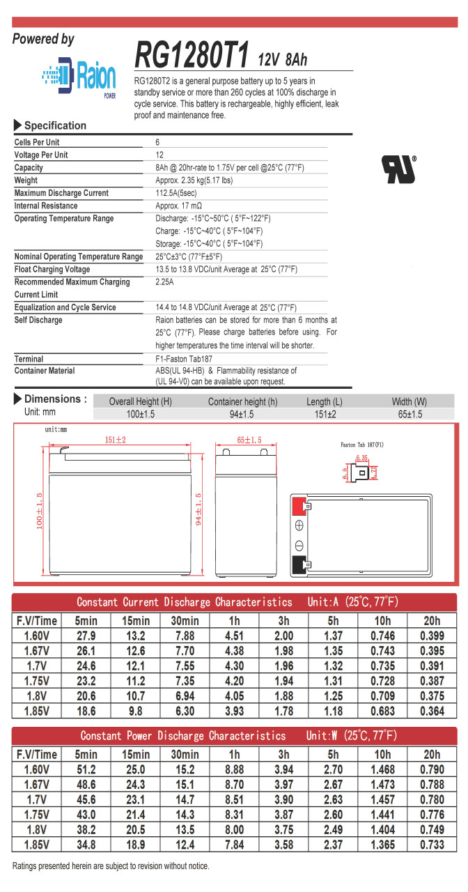 Raion Power 12V 8Ah Battery Data Sheet for Acme Security Systems 623