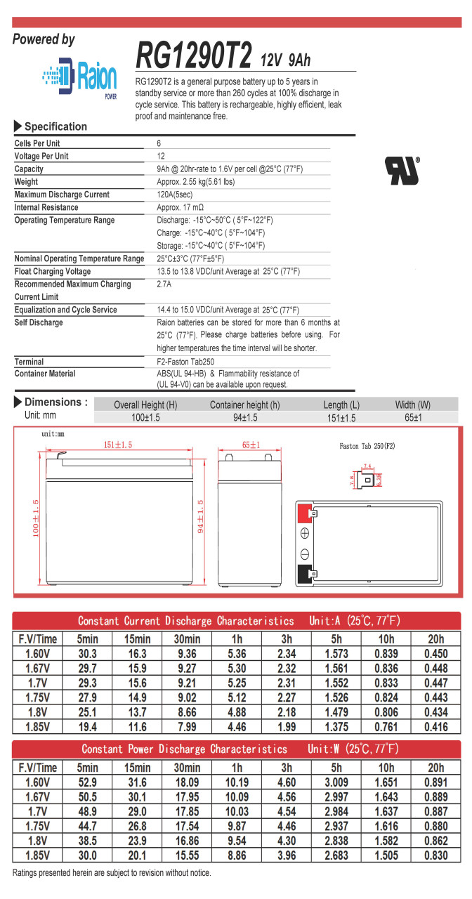 Raion Power 12V 9Ah Battery Data Sheet for Potter Electric PFC-5004